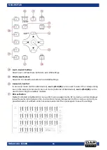 Preview for 19 page of DAPAudio GIG-202 Tab User Manual