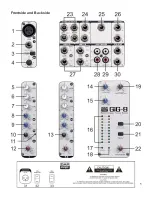 Preview for 7 page of DAPAudio Gig 8 Product Manual