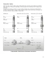 Preview for 14 page of DAPAudio Gig 8 Product Manual