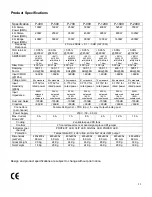 Preview for 13 page of DAPAudio Palladium P-400 Product Manual