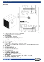 Preview for 8 page of DAPAudio Pure Club 15 with DSP Manual