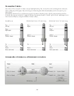 Preview for 12 page of DAPAudio TAS-1100 Manual