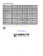 Preview for 14 page of DAPAudio TAS-1100 Manual