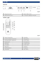 Preview for 7 page of DAPAudio ubr-180bt User Manual