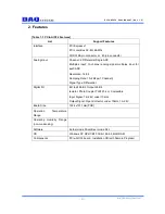 Preview for 4 page of DAQ system PCIe-AIO14 User Manual