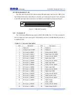 Preview for 6 page of DAQ system PCIe-AIO14 User Manual