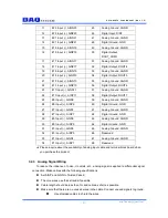 Preview for 8 page of DAQ system PCIe-AIO14 User Manual