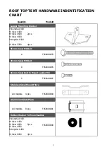 Preview for 4 page of DARCHE Hi View 1400 Manual