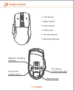 Preview for 3 page of Dareu A955 User Manual