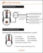 Preview for 6 page of Dareu EM901 User Manual