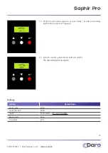 Preview for 19 page of Daro Saphir Series Installation, Operating And Maintenance Manual