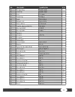 Preview for 33 page of DarwinFitness RM 50 Assembly And Operating Instructions Manual