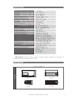 Preview for 9 page of DAS aero 40A User Manual