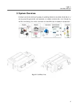 Preview for 9 page of Dasan TMS3.0 Installation Manual