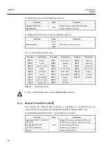 Preview for 92 page of Dasan V5824G User Manual