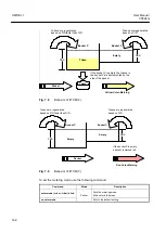 Preview for 162 page of Dasan V5824G User Manual