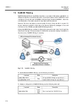 Preview for 178 page of Dasan V5824G User Manual