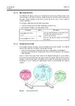 Preview for 215 page of Dasan V5824G User Manual