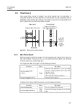 Preview for 319 page of Dasan V5824G User Manual