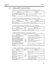 Preview for 355 page of Dasan V5824G User Manual