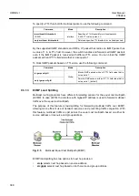 Preview for 368 page of Dasan V5824G User Manual