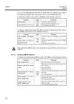 Preview for 370 page of Dasan V5824G User Manual