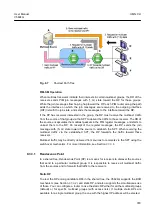 Preview for 379 page of Dasan V5824G User Manual