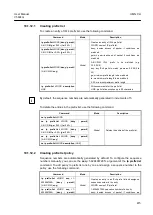 Preview for 415 page of Dasan V5824G User Manual