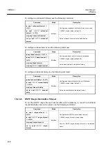 Preview for 426 page of Dasan V5824G User Manual