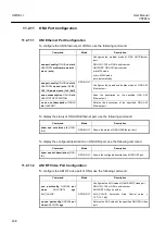 Preview for 498 page of Dasan V5824G User Manual