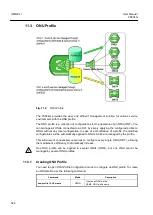 Preview for 524 page of Dasan V5824G User Manual