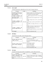 Preview for 555 page of Dasan V5824G User Manual