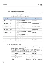 Preview for 52 page of Dasan V8102 User Manual