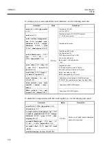 Preview for 136 page of Dasan V8102 User Manual