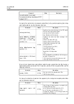 Preview for 137 page of Dasan V8102 User Manual