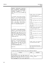 Preview for 246 page of Dasan V8102 User Manual