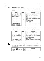 Preview for 249 page of Dasan V8102 User Manual