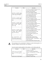 Preview for 333 page of Dasan V8102 User Manual