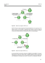 Preview for 371 page of Dasan V8102 User Manual