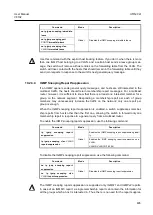 Preview for 495 page of Dasan V8102 User Manual