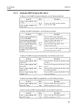 Preview for 503 page of Dasan V8102 User Manual