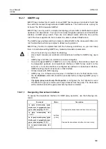 Preview for 509 page of Dasan V8102 User Manual