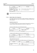 Preview for 563 page of Dasan V8102 User Manual