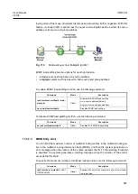 Preview for 567 page of Dasan V8102 User Manual