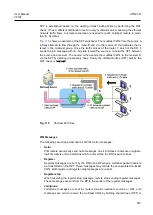 Preview for 573 page of Dasan V8102 User Manual