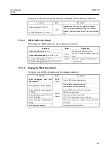 Preview for 577 page of Dasan V8102 User Manual