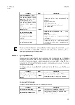 Preview for 579 page of Dasan V8102 User Manual