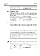 Preview for 651 page of Dasan V8102 User Manual