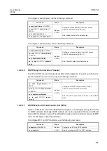 Preview for 655 page of Dasan V8102 User Manual