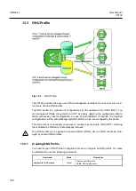 Preview for 798 page of Dasan V8102 User Manual